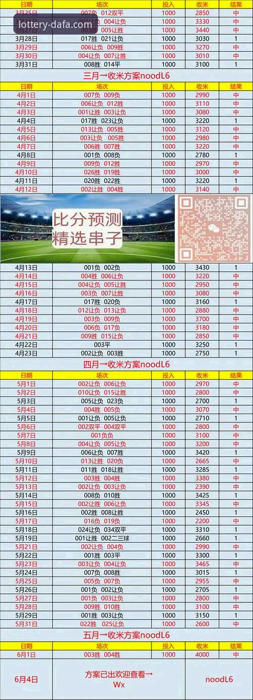 3个关键转折点：英格兰0-1负日本，足球世界的警示与彩票平台的冷静观察