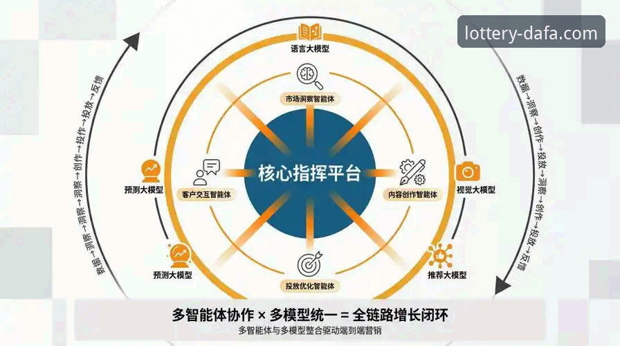 2026大发彩票对比其他平台深度分析：技术架构、安全性与用户体验全面解析